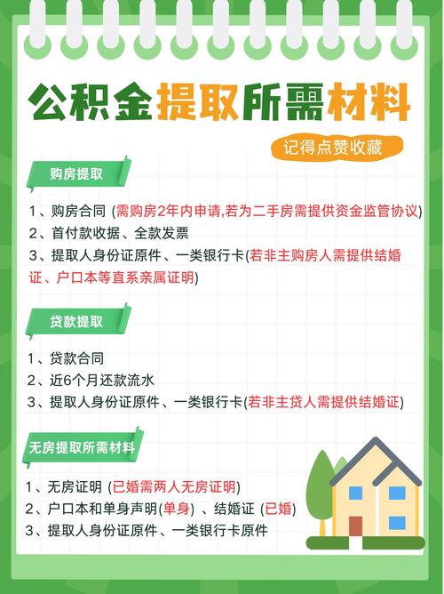 公积金提取公证要求